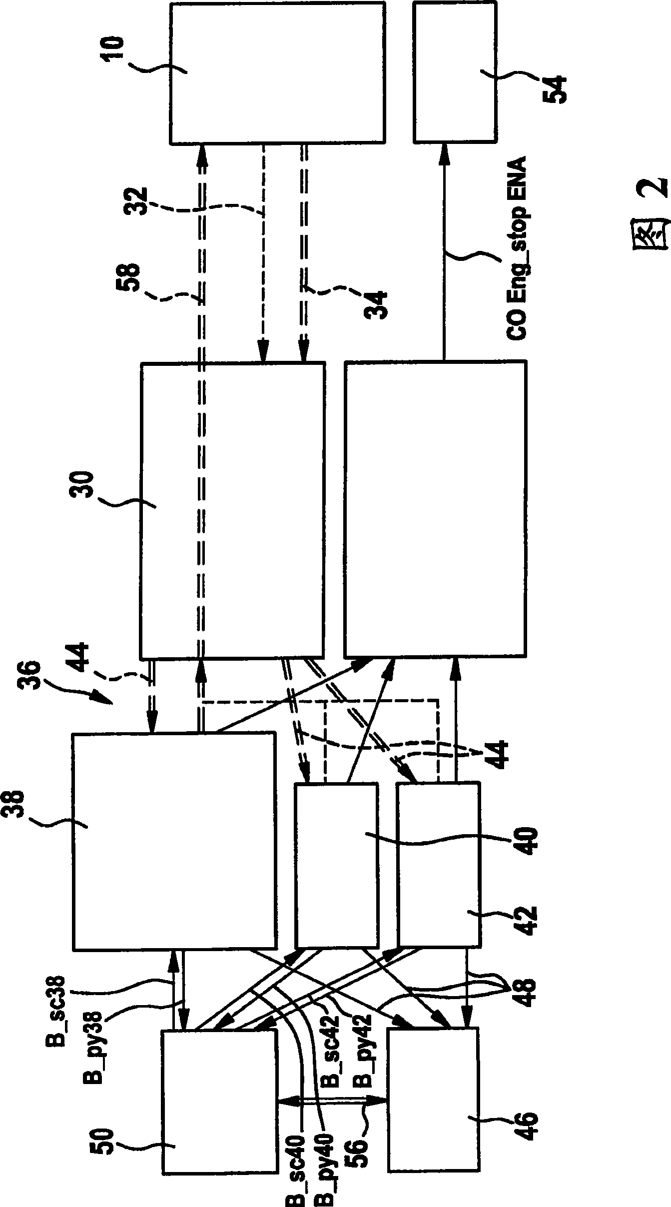 Defined internal combustion engine operation for vehicles with hybrid drive