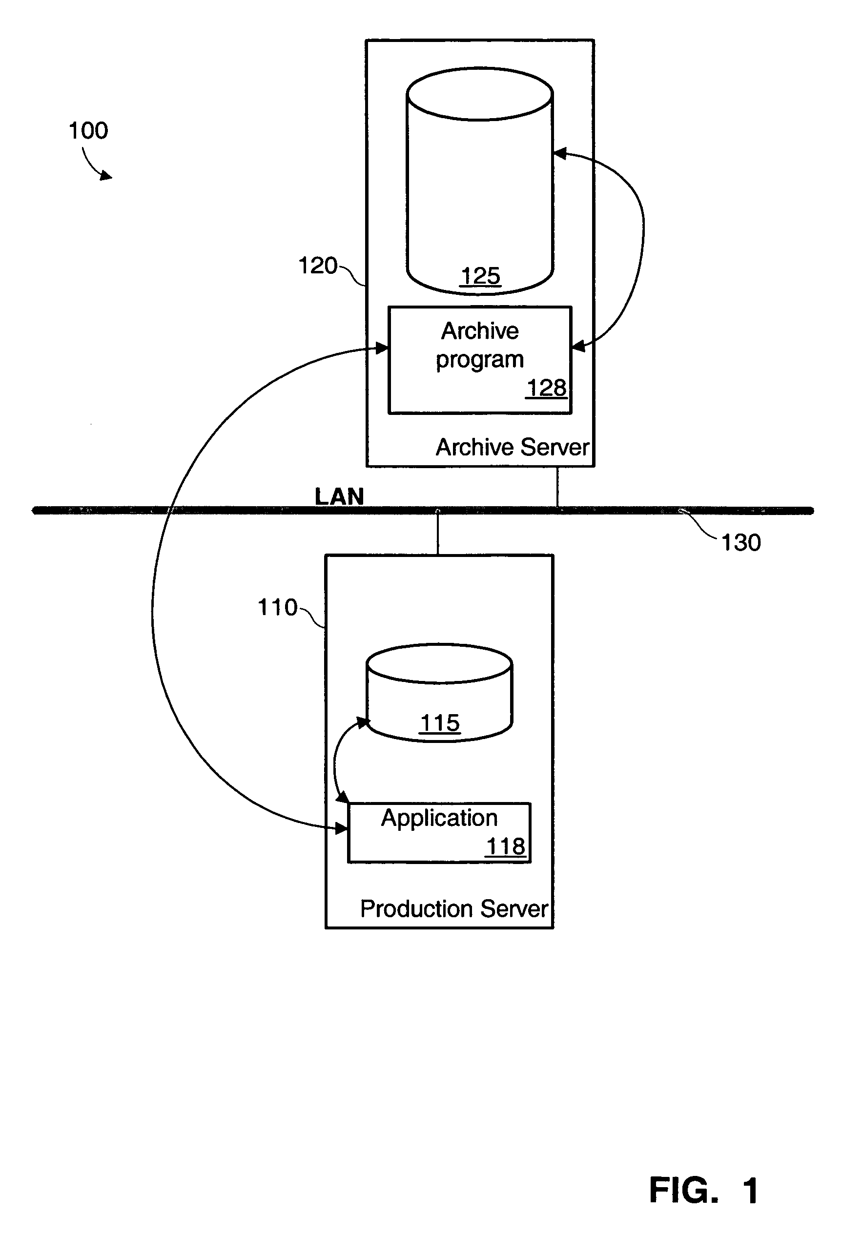 Method and system to offload archiving process to a secondary system