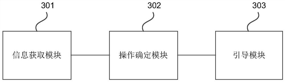 Method, device, equipment, storage medium and system for assisting decision-making