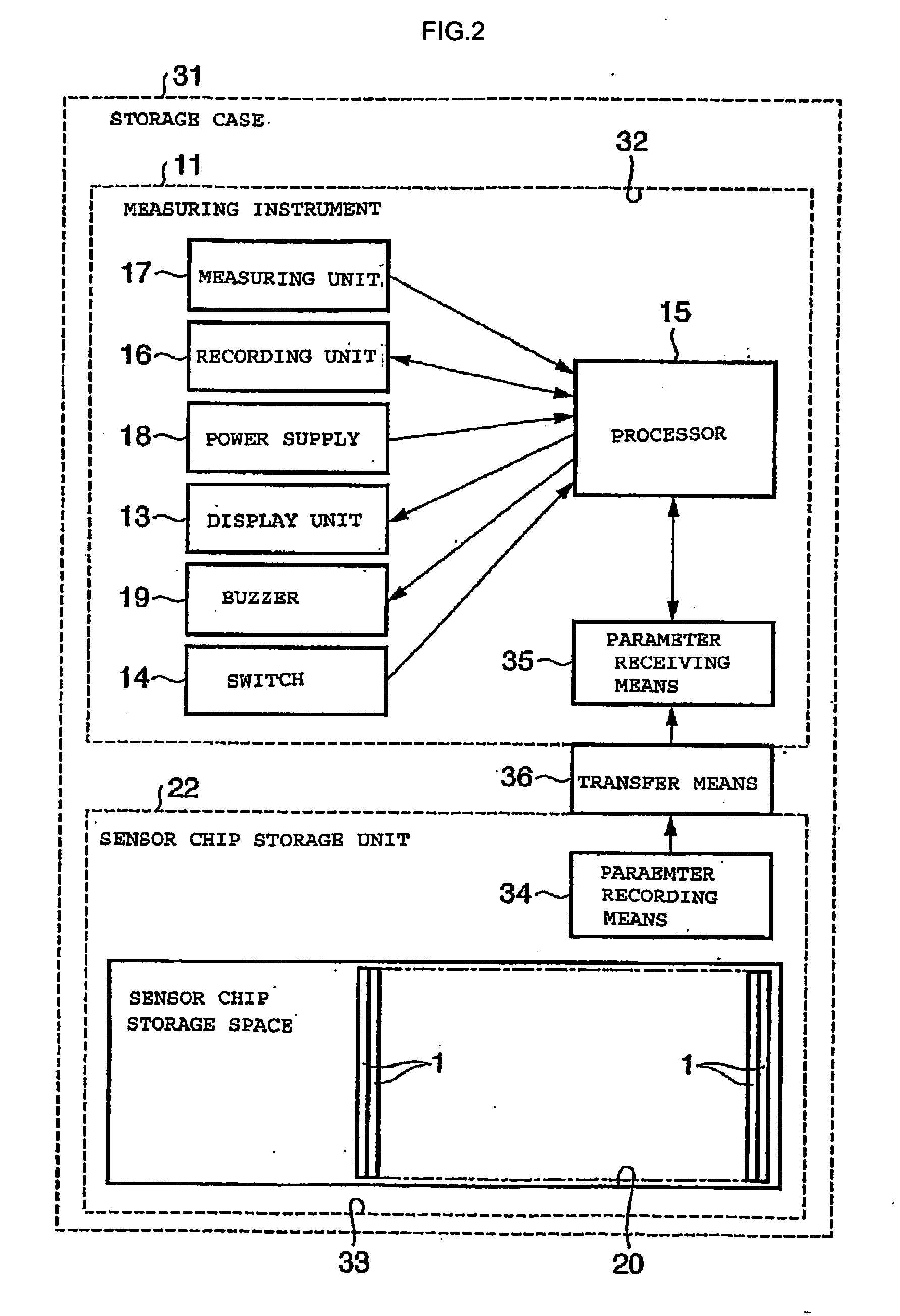 Body fluid component analyzing system