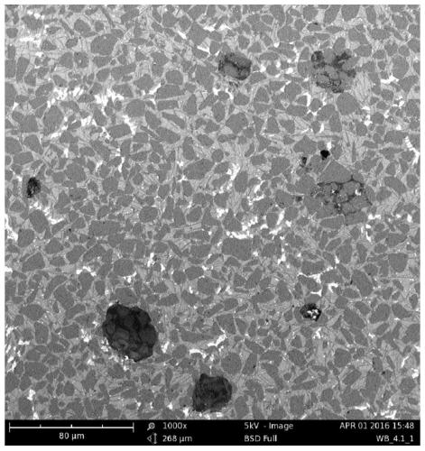 A kind of preparation method of low-voltage high-energy sic semiconductor nozzle material