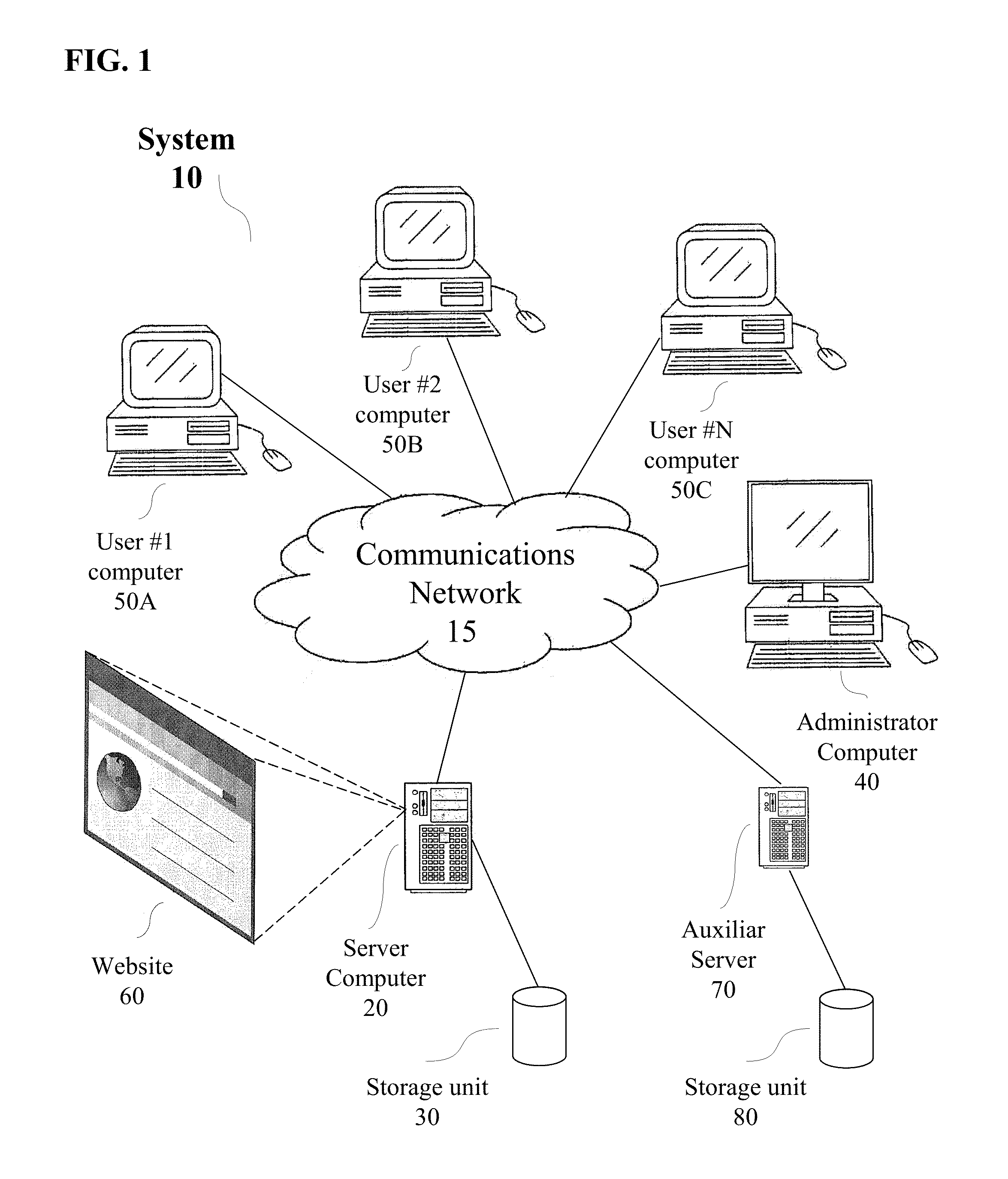 Method and system to exchange information about diseases