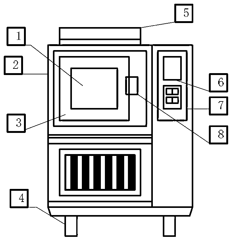 Electronic device comprehensive environment accelerated storage testing device