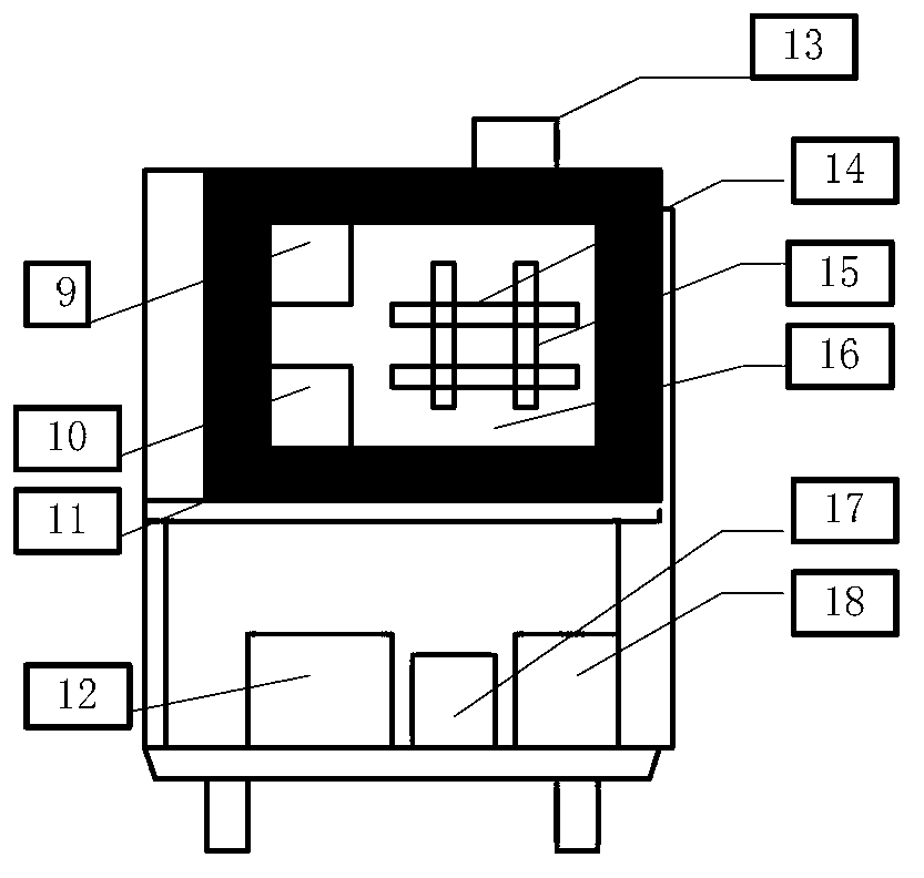 Electronic device comprehensive environment accelerated storage testing device