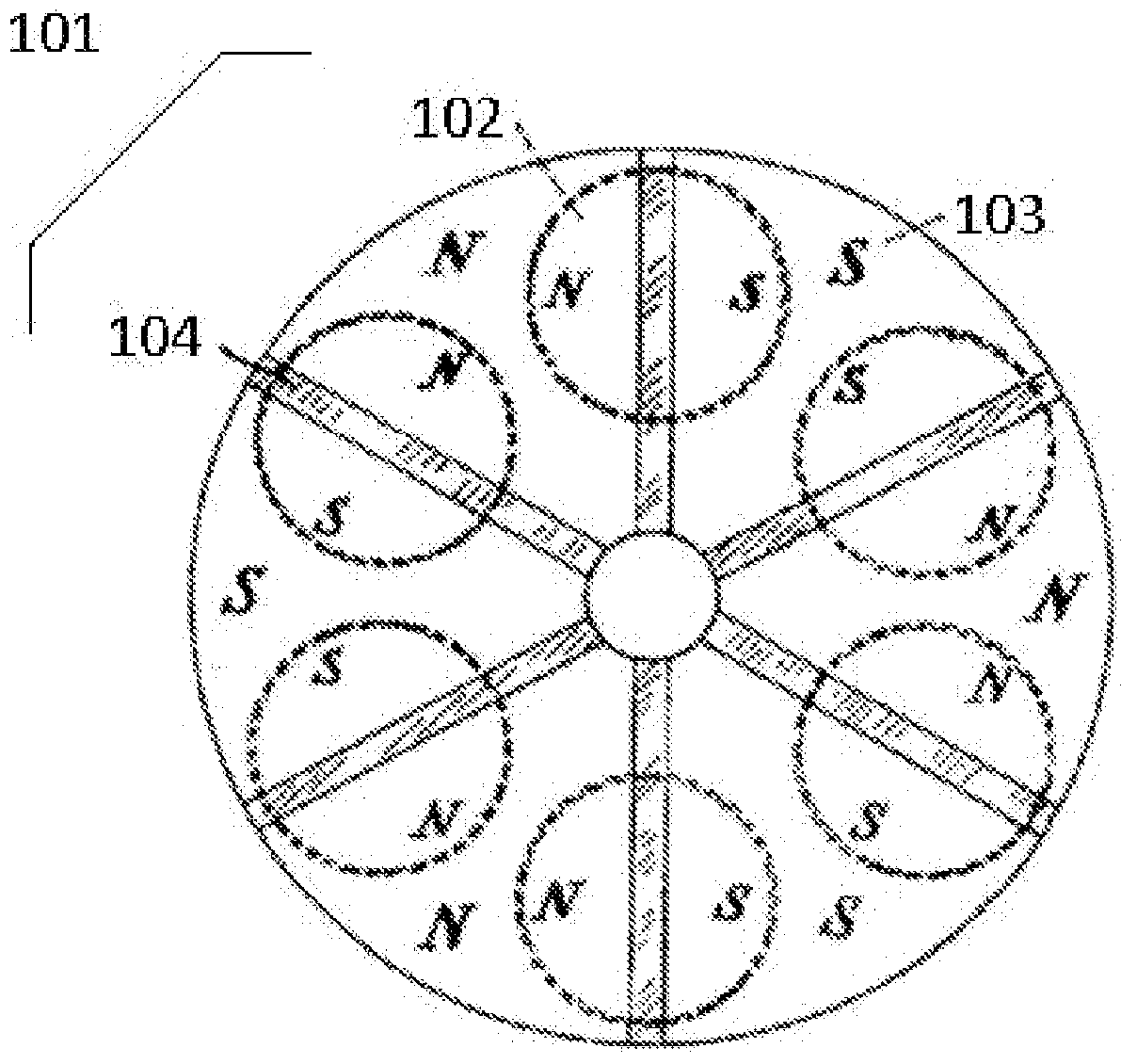 Rotary switchable multi-core element permanent magnet-based apparatus