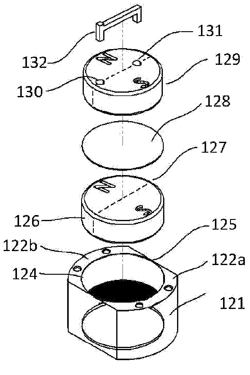 Rotary switchable multi-core element permanent magnet-based apparatus