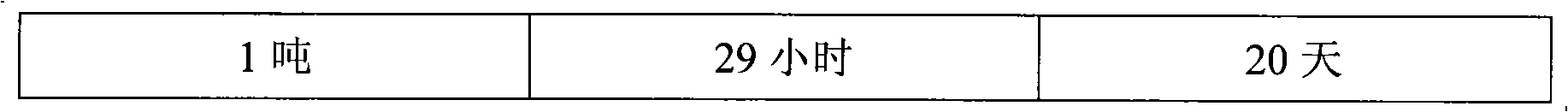 Method for preparing rehmanniae flavor for cigarette by using membrane separation technique