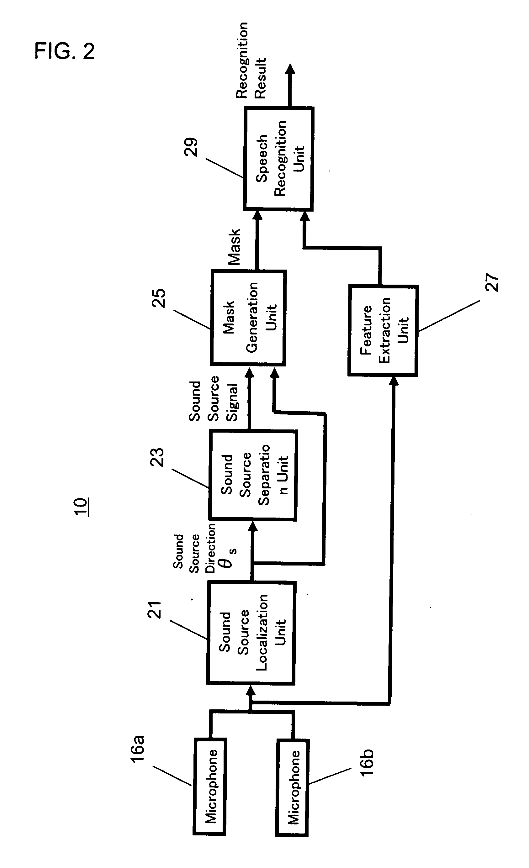 Speech Recognition Apparatus