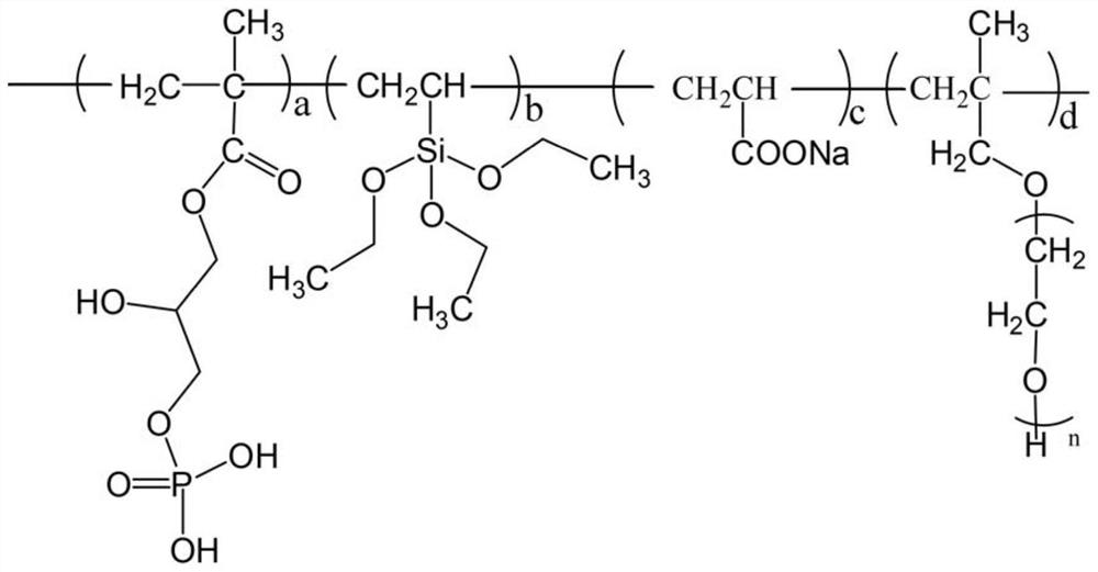 Hydrated crystal nucleus concrete coagulation accelerating early strength agent and preparation method thereof