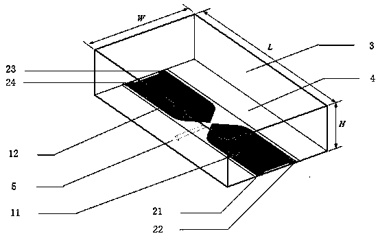 Butterfly Deformation Radar Antenna