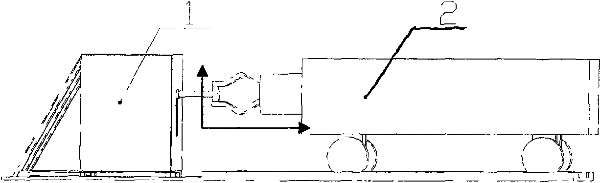 Device and method for testing and standardizing performance of macrotype over-loading operation equipment