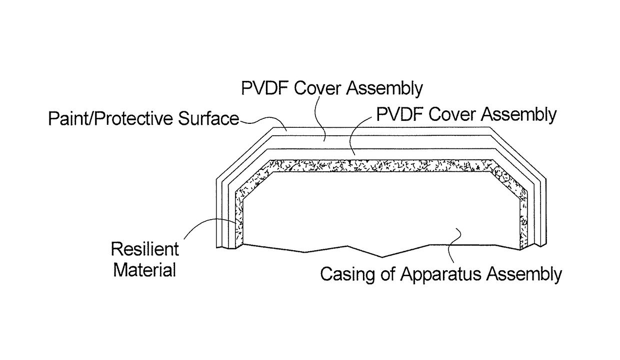 Surface-mounted collision sensor, and method for collision detection