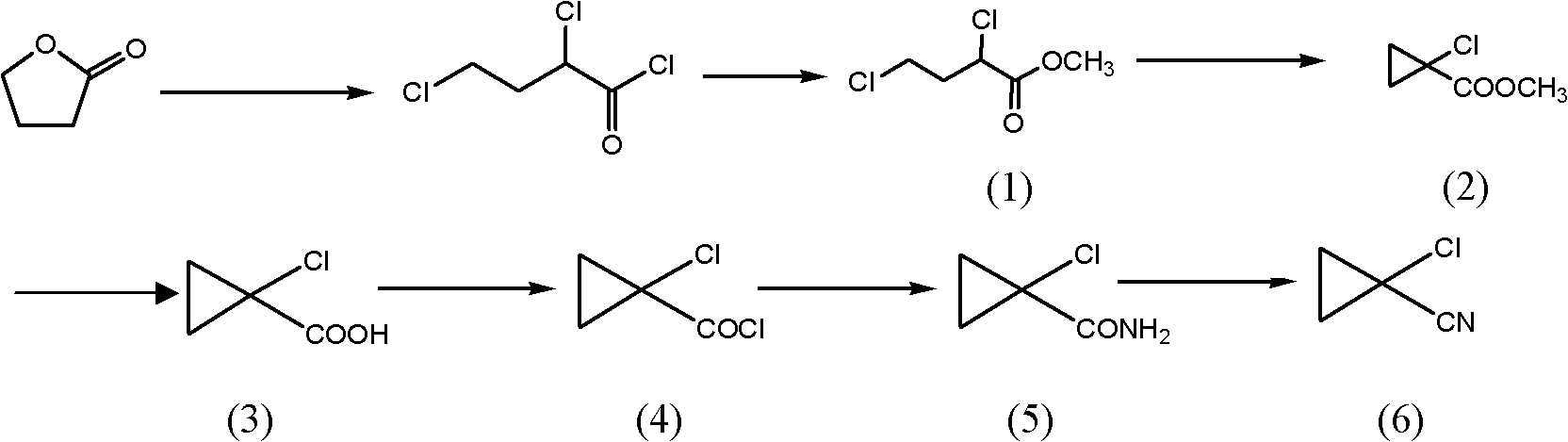 Preparation method of cyclopropyl fenpropathin derivative