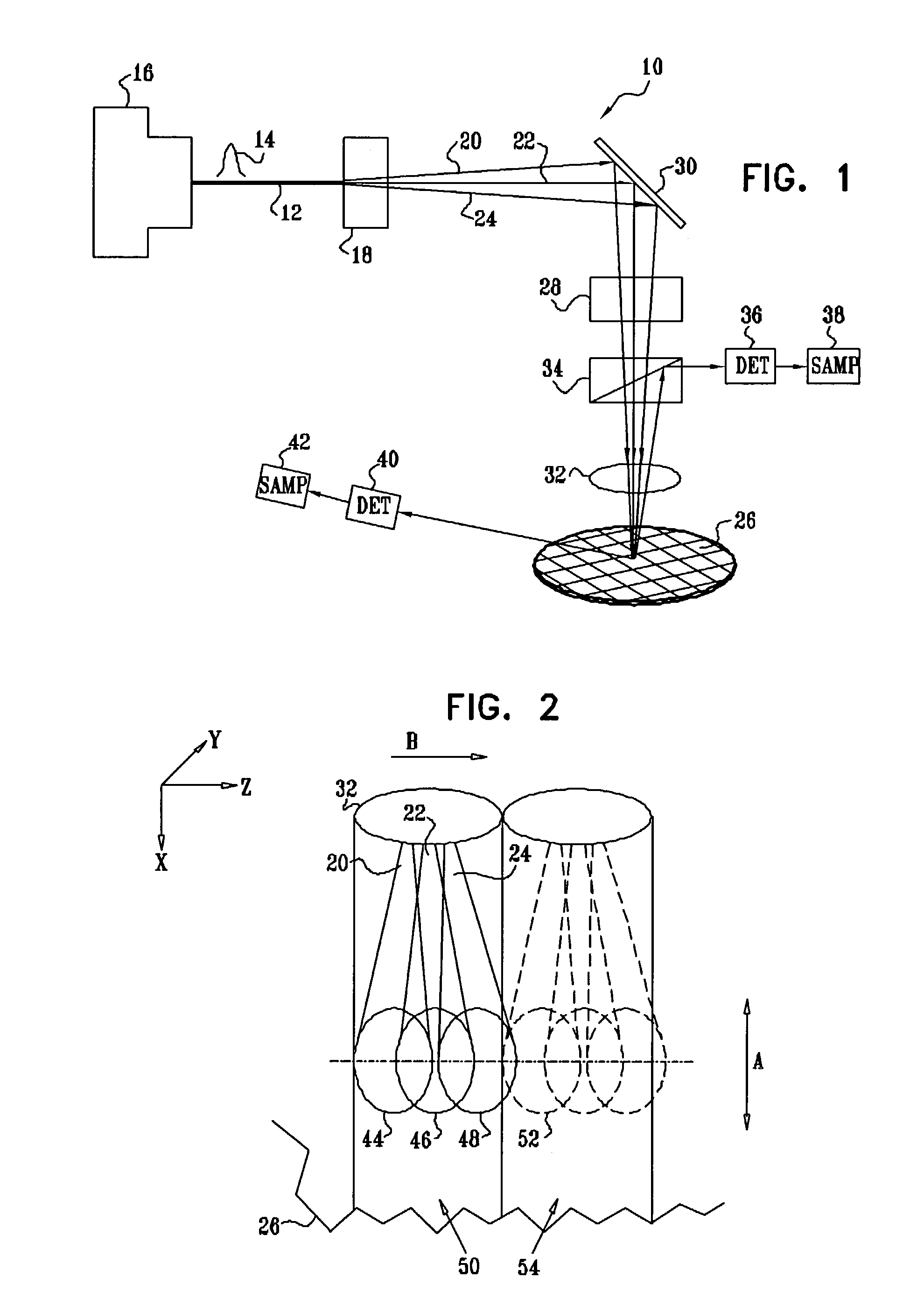 High speed laser scanning inspection system