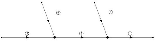 Multi-ramp municipal and highway tunnel ventilation volume distribution calculation method