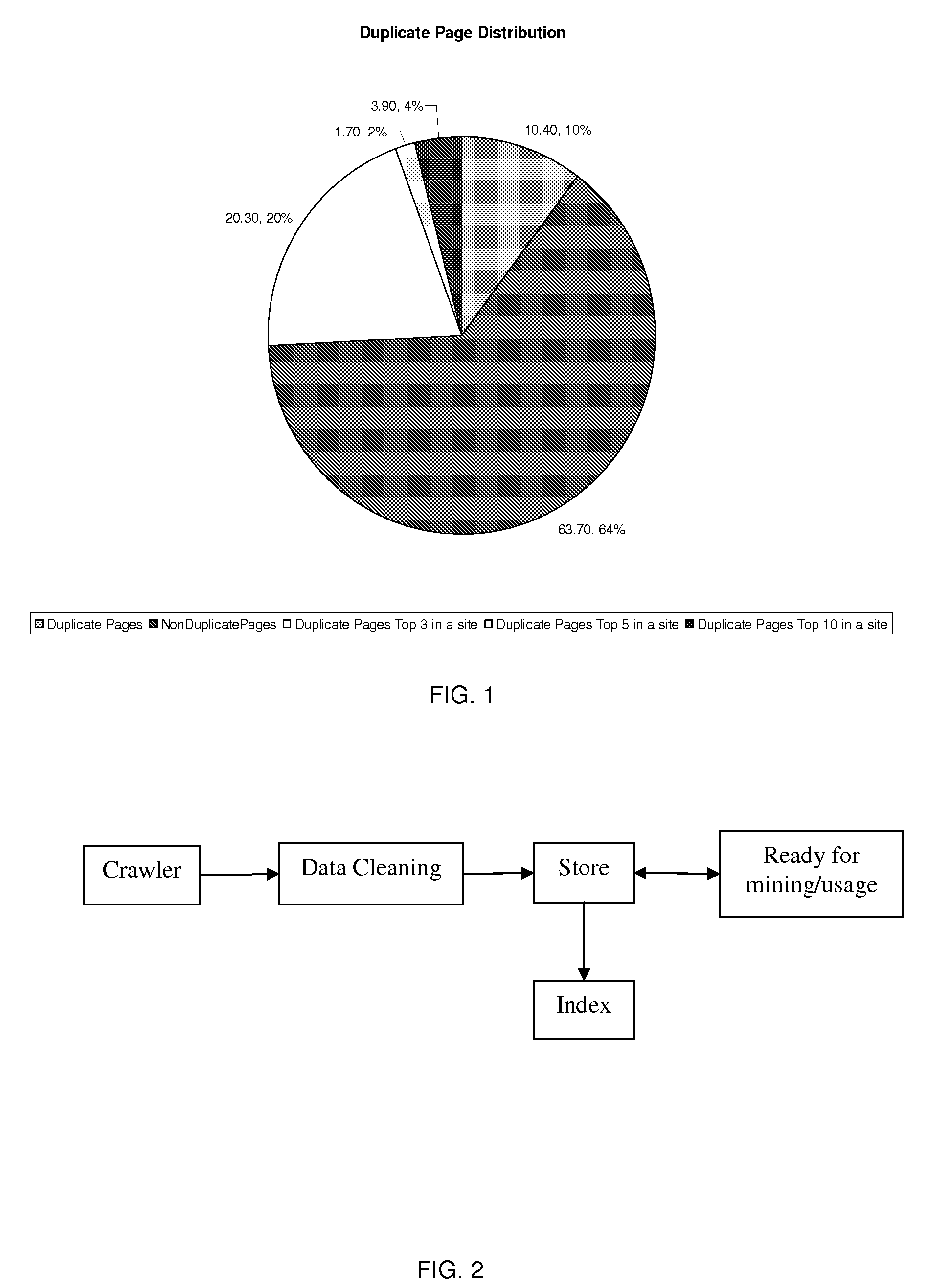 System and method for online duplicate detection and elimination in a web crawler