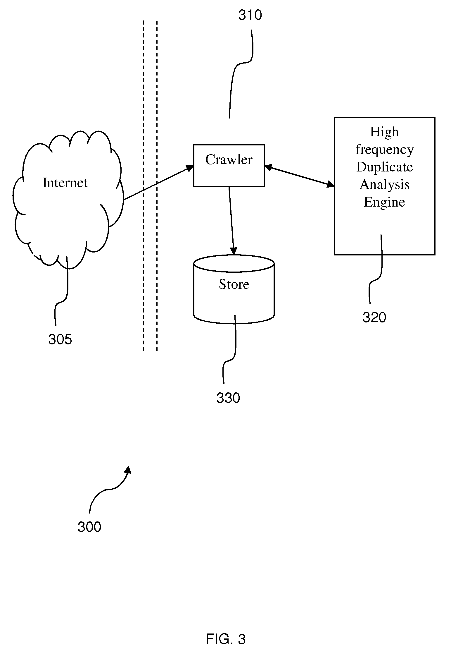 System and method for online duplicate detection and elimination in a web crawler