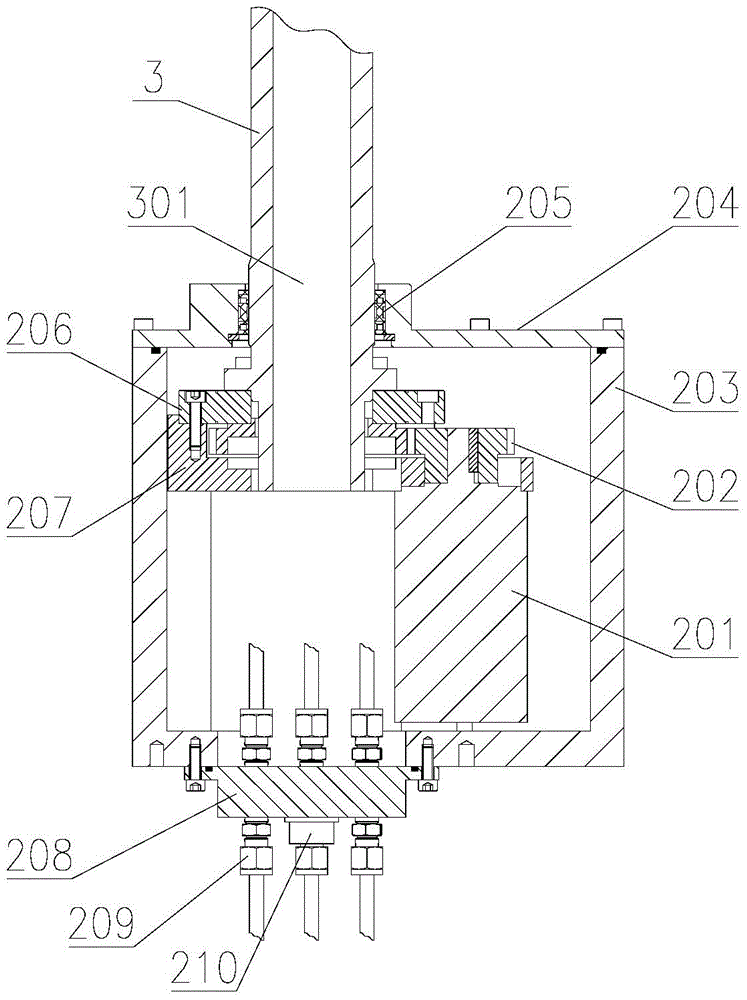 Ion implanter scanning device and scanning method