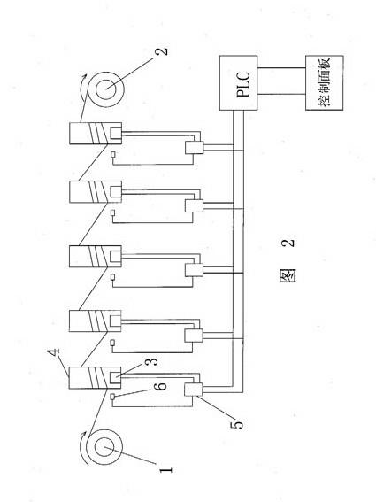 Metal wire tension detection and control device in straight line wire drawing machine