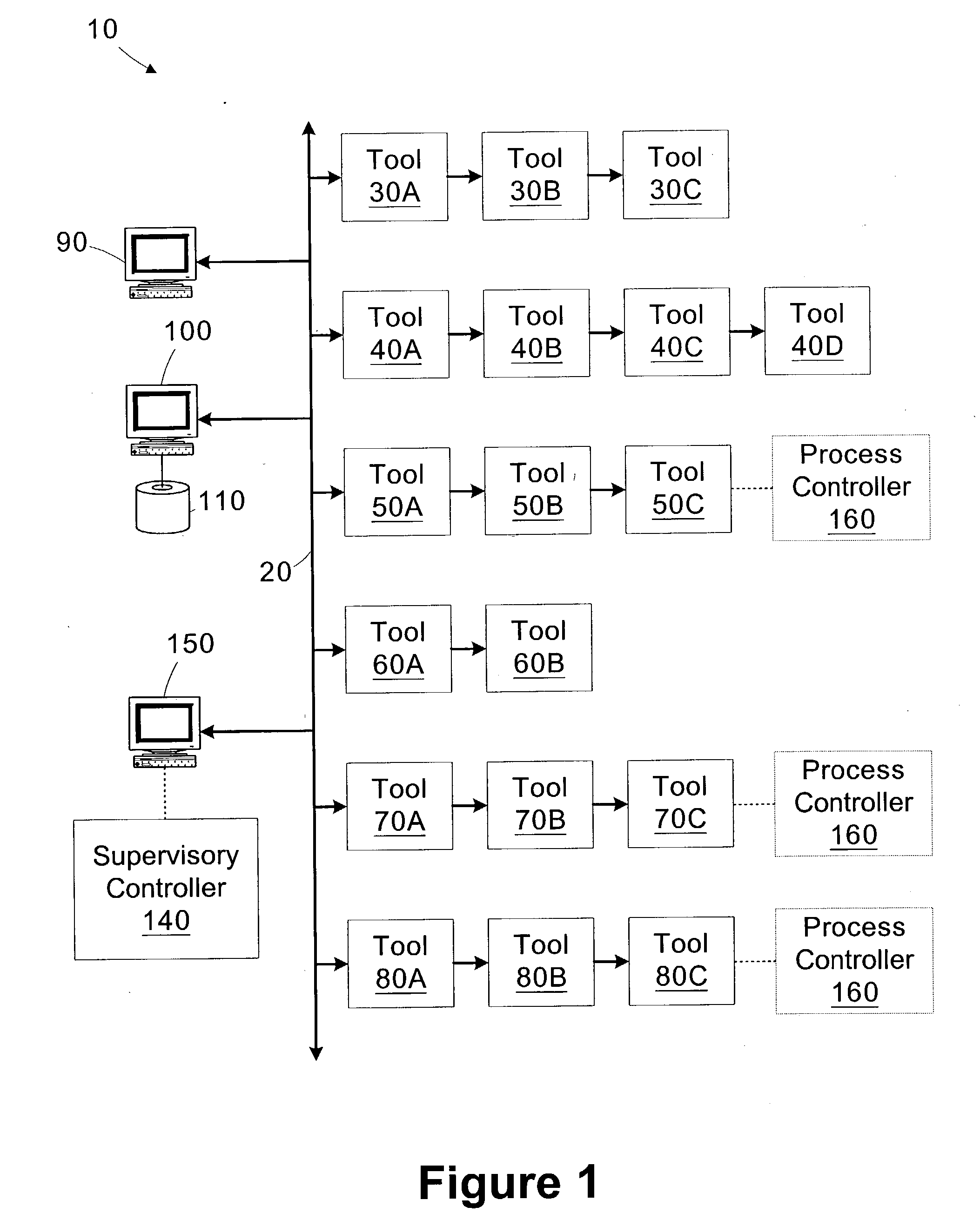 Probability constrained optimization for electrical fabrication control