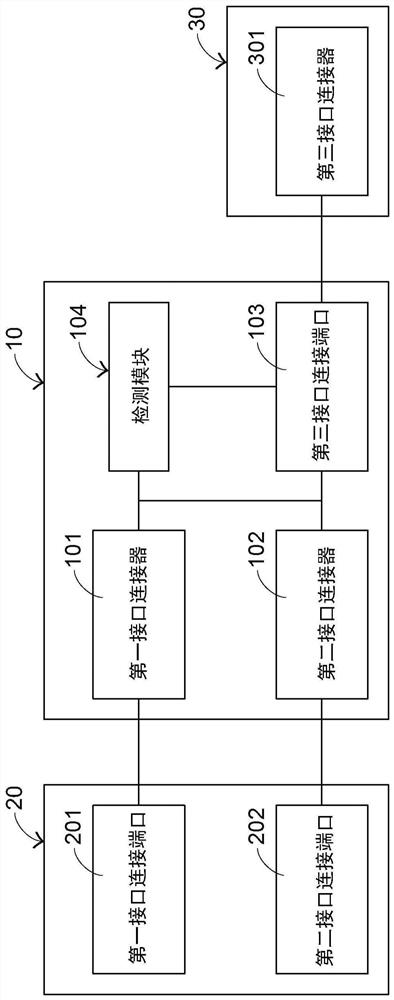 Universal serial bus interface conversion device