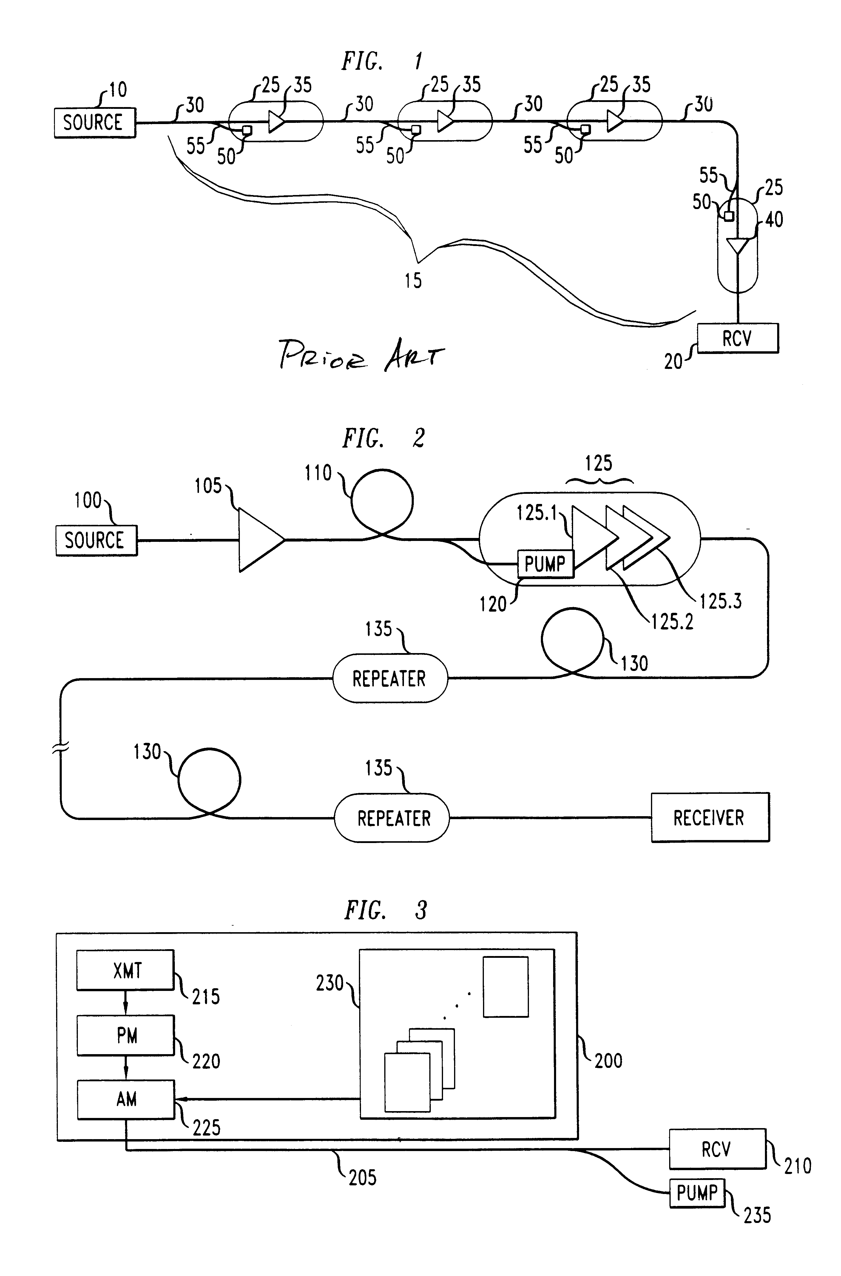 Method of optical signal transmission with reduced degradation by non-linear effects