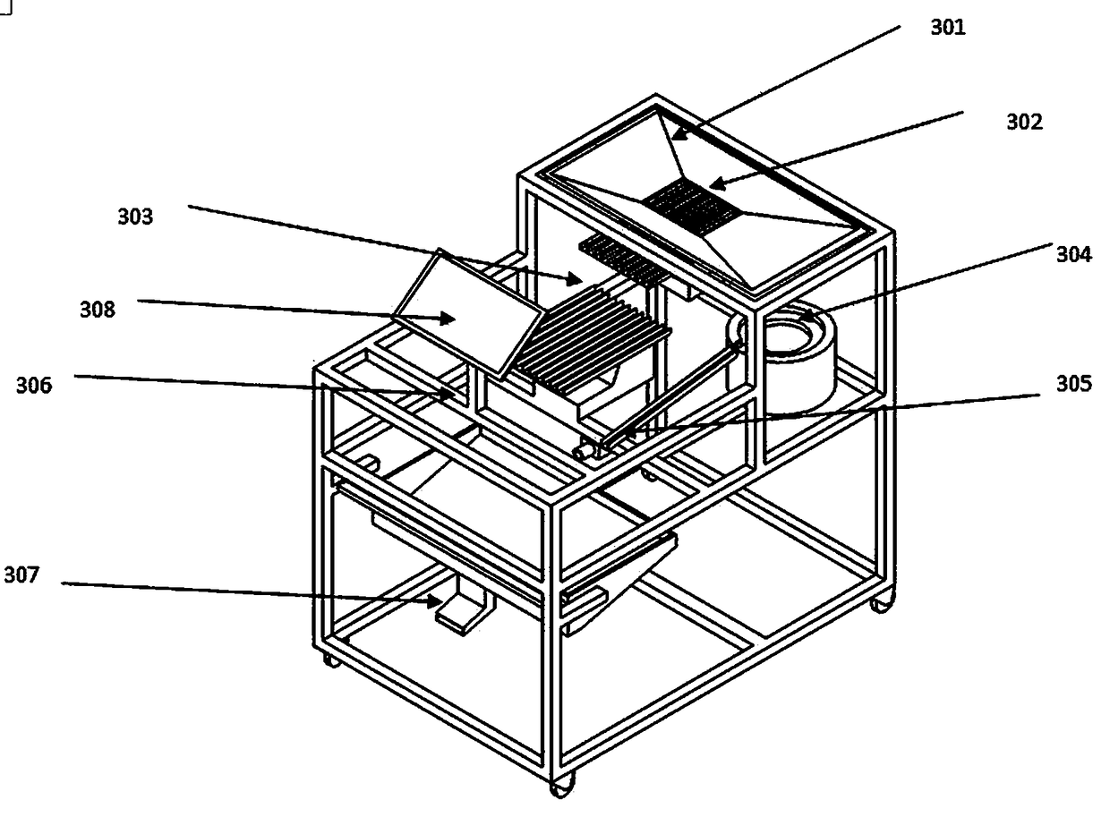 A method and apparatus for uniform material counting based on machine vision