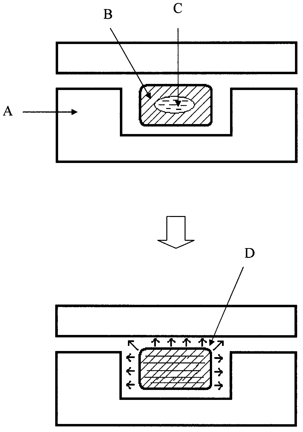 Self-luminescence type micro-fluidic chip