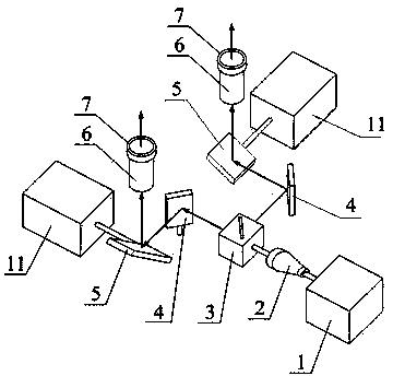 Laser marking equipment for silicon-based thin-film solar cell