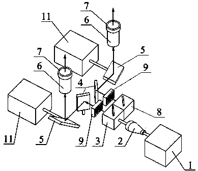 Laser marking equipment for silicon-based thin-film solar cell