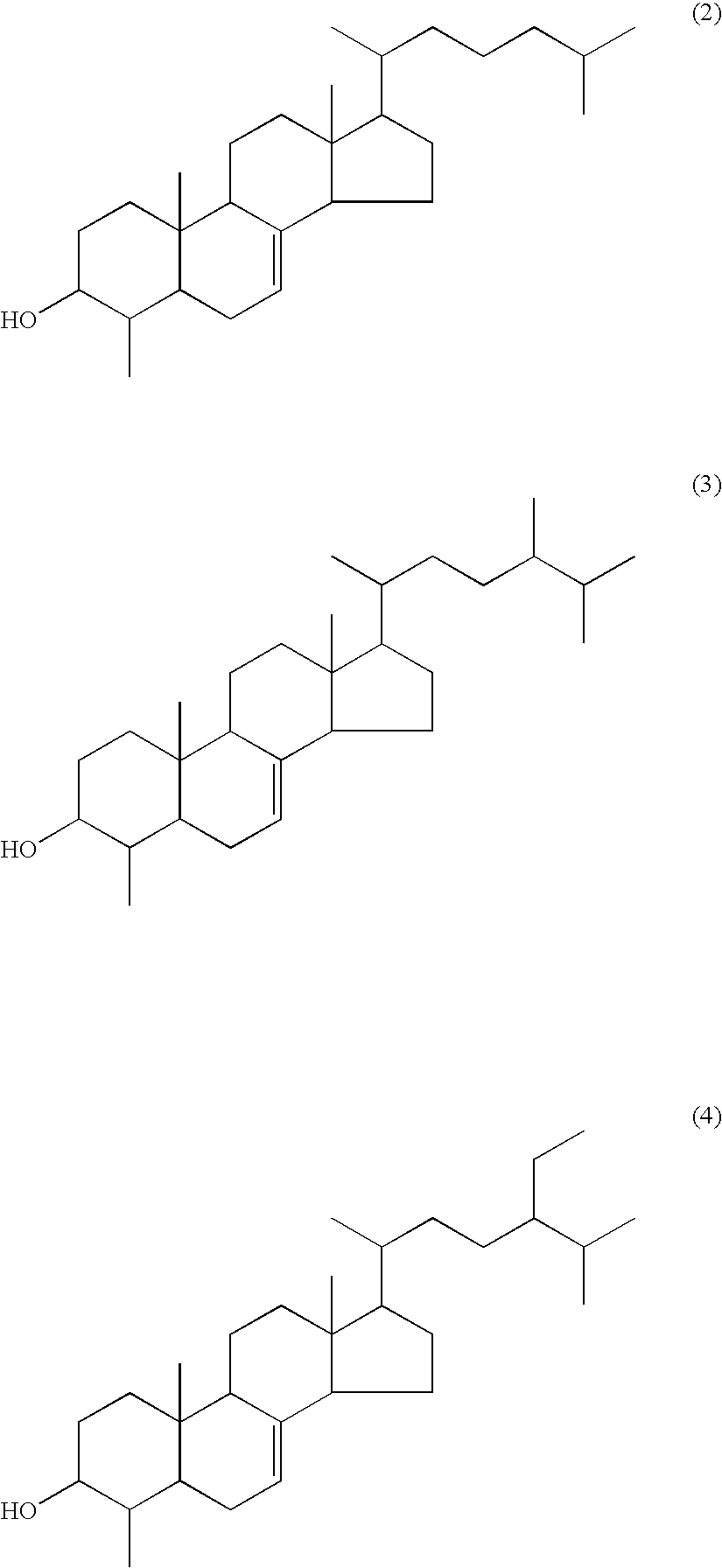 Agent for inhibiting visceral fat accumulation