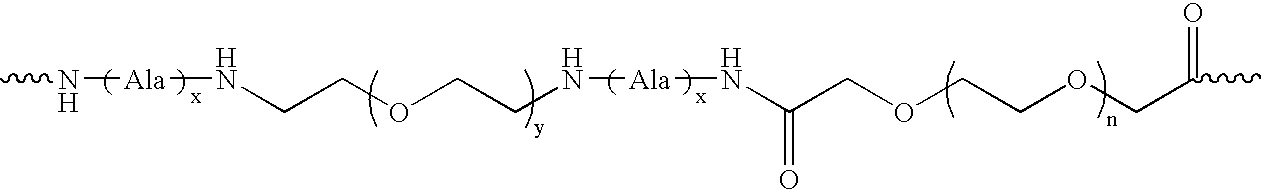 Multiblock copolymers having improved mechanical properties