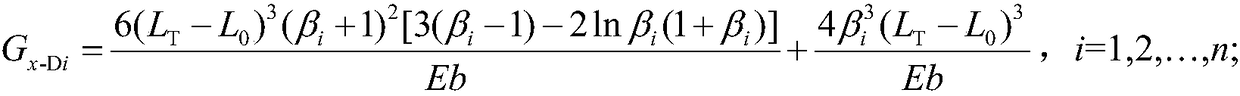 Design method for free tangent arc height of diagonal taper-leaf-spring with non-isomorphic end