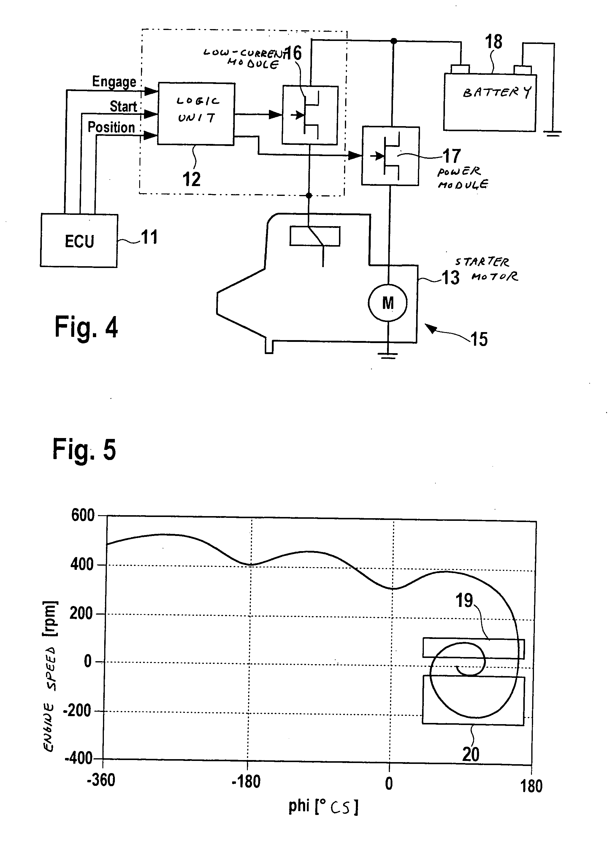 Method for engaging the starter pinion of a starter with the starter ring gear of an internal combustion engine during the running-down of the internal combustion engine