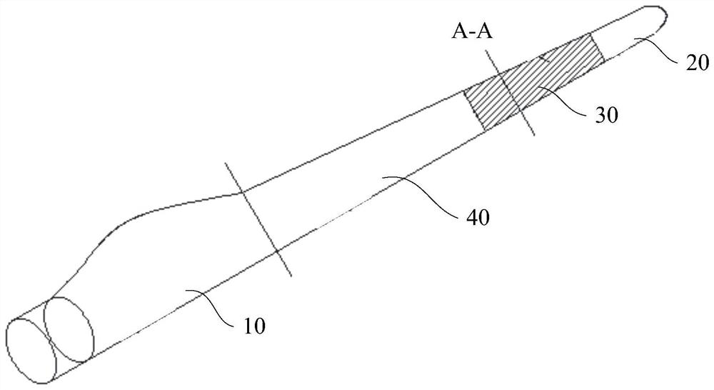 Wheels, blades and blade segments of wind turbines