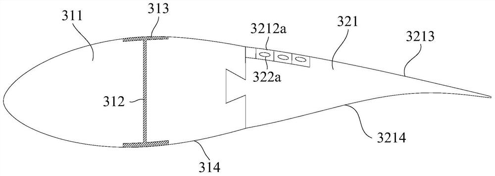 Wheels, blades and blade segments of wind turbines