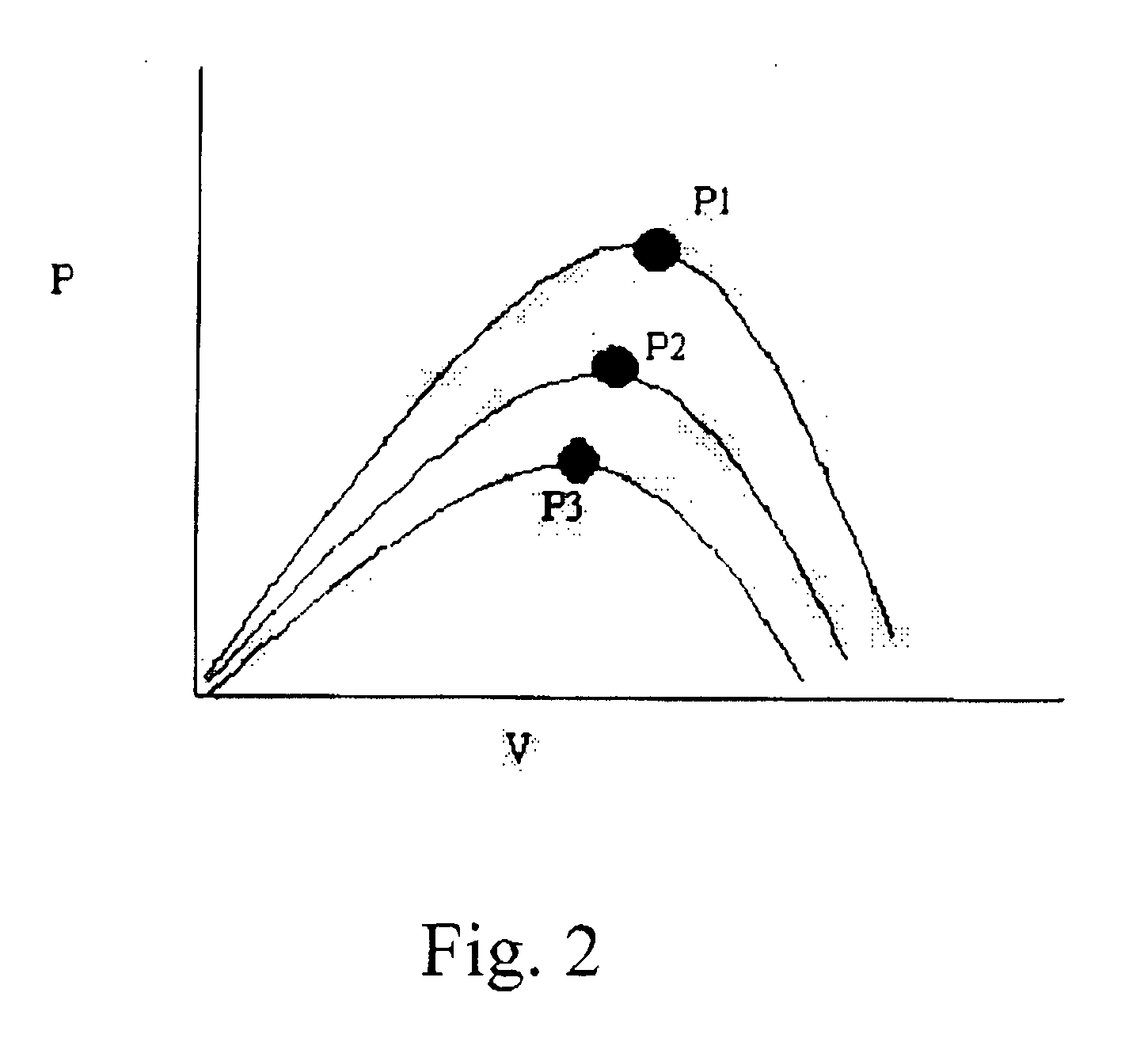 Maximum power point tracking system for the solar-supercapacitor power device and method using same