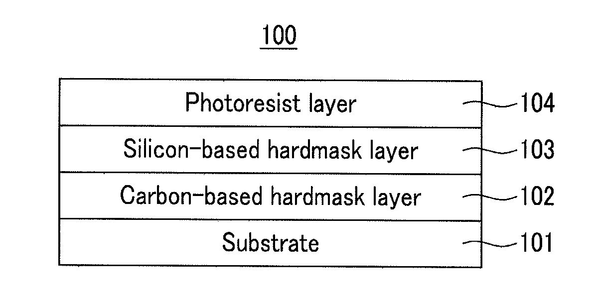 Hardmask composition for forming resist underlayer film, process for producing a semiconductor integrated circuit device, and semiconductor integrated circuit device