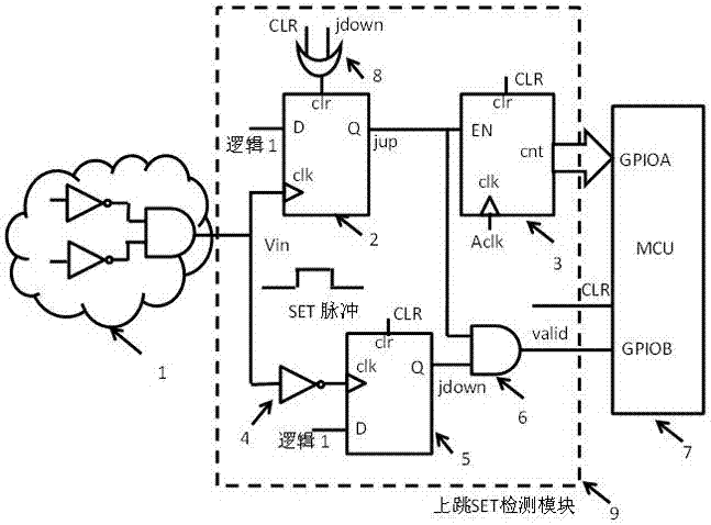 Circuit and method for measuring length of single-particle turning transient pulse