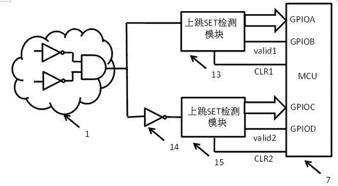 Circuit and method for measuring length of single-particle turning transient pulse