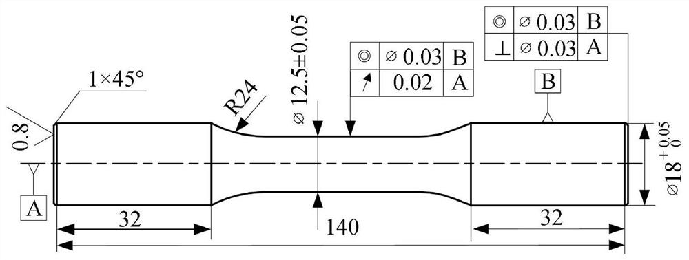 Method for predicting fatigue life by energy method considering machined surface integrity