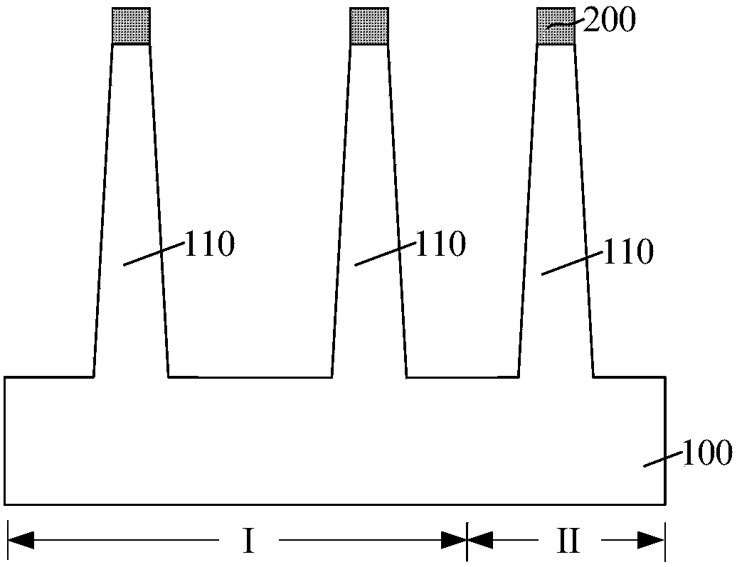 Forming method for fin-type field-effect tube