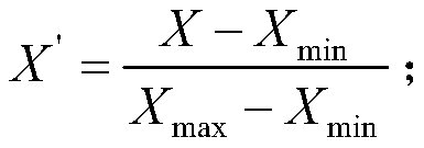 Battery fault diagnosis method based on crisscrossing optimizing fuzzy BP neural network