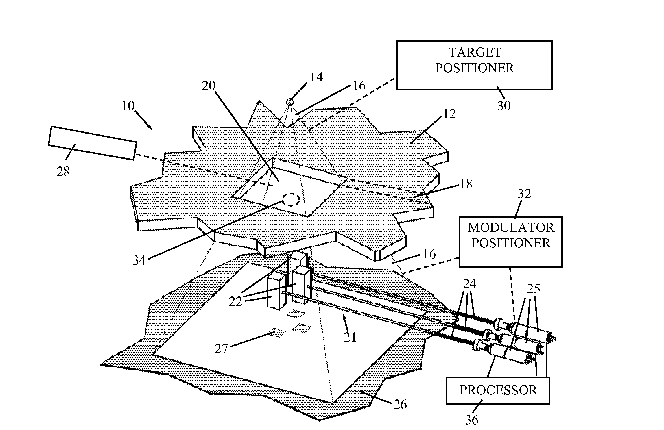 Modulating intensity of radiation beam