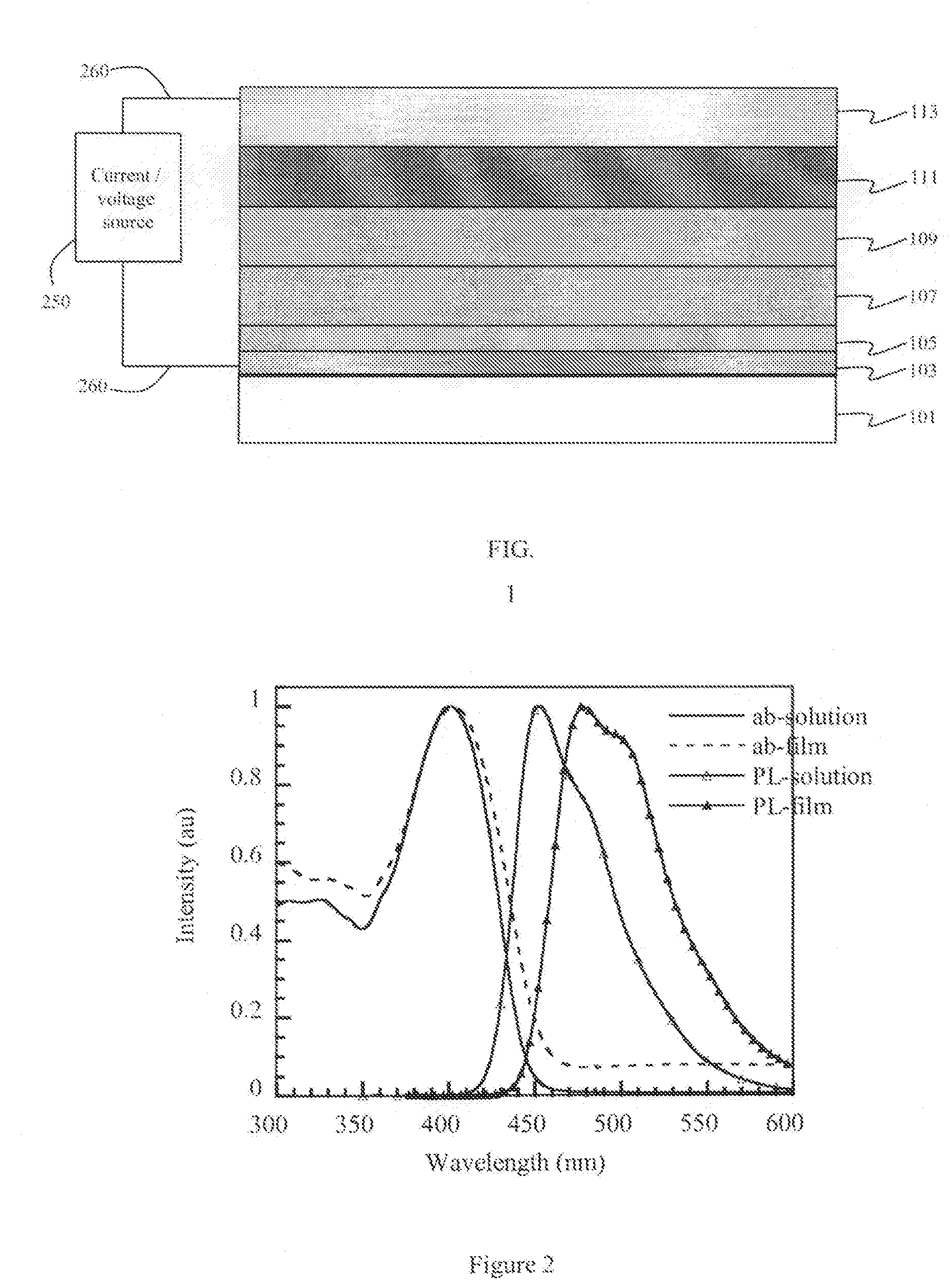 6-member ring structure used in electroluminescent devices