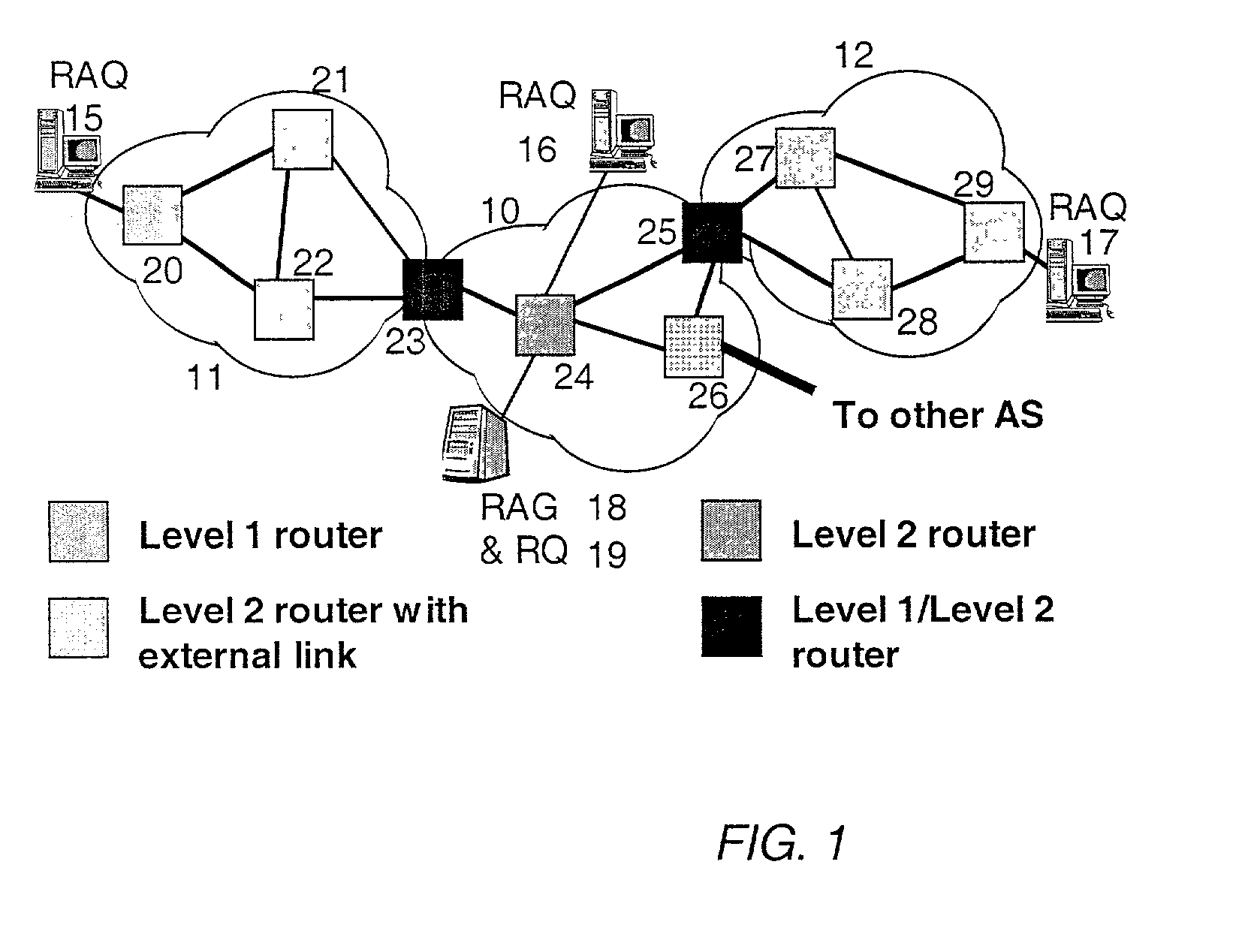 Method and system for topology construction and path identification in a two-level routing domain operated according to a simple link state routing protocol