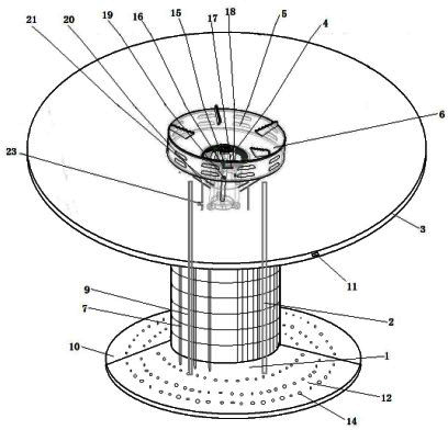 Safe energy-saving heating hot pot table