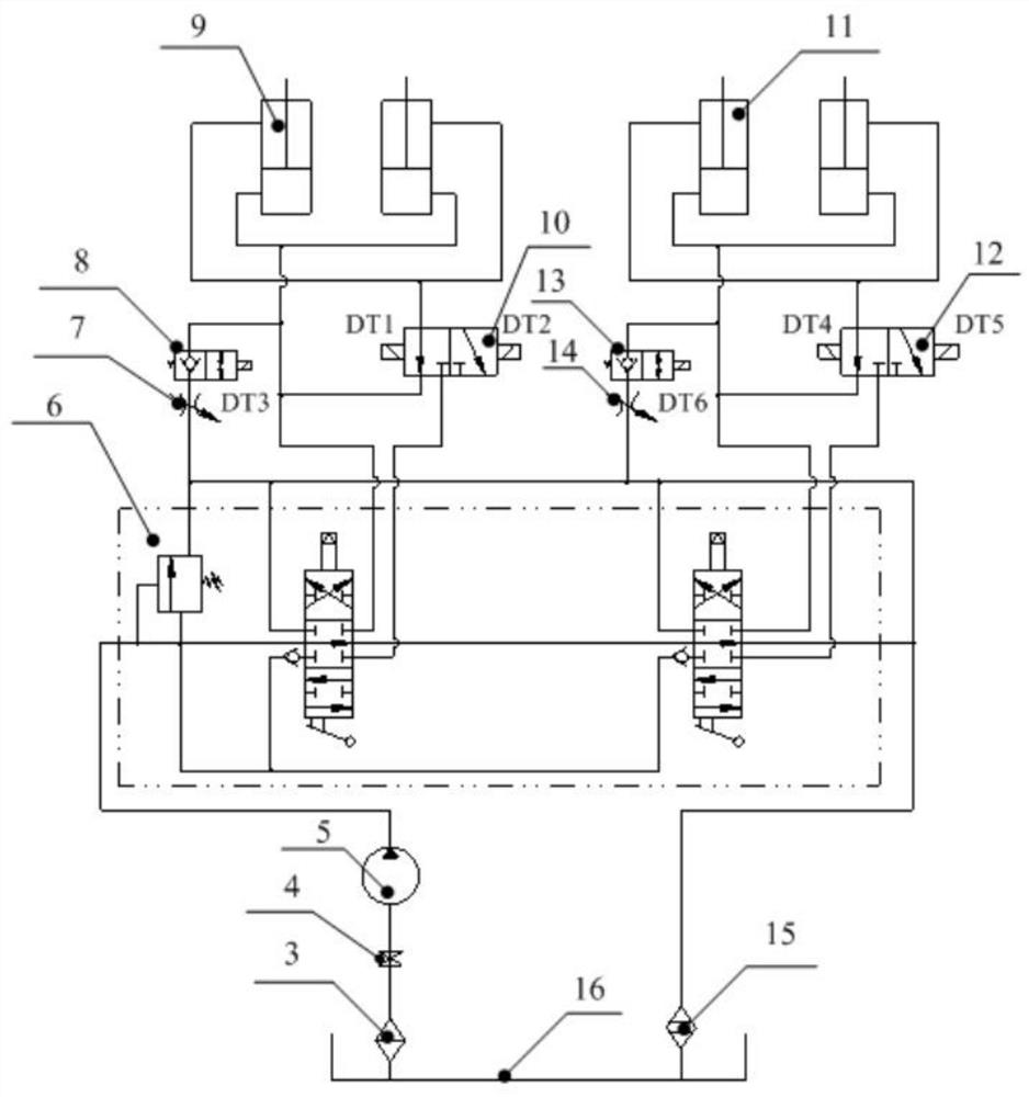 Hydraulic system control method and hydraulic system for compression garbage truck