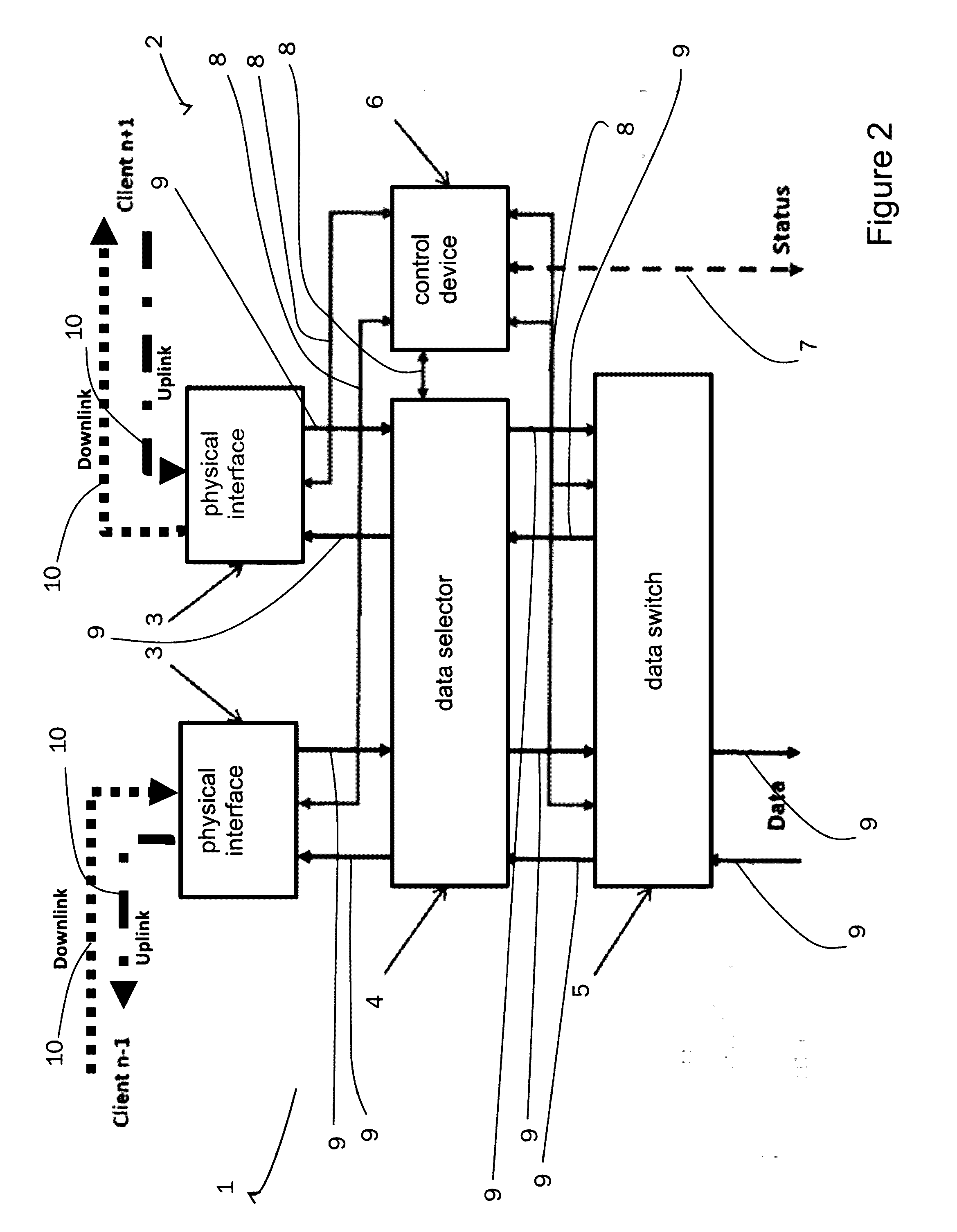 Network interface, network and method for data transmission within the network