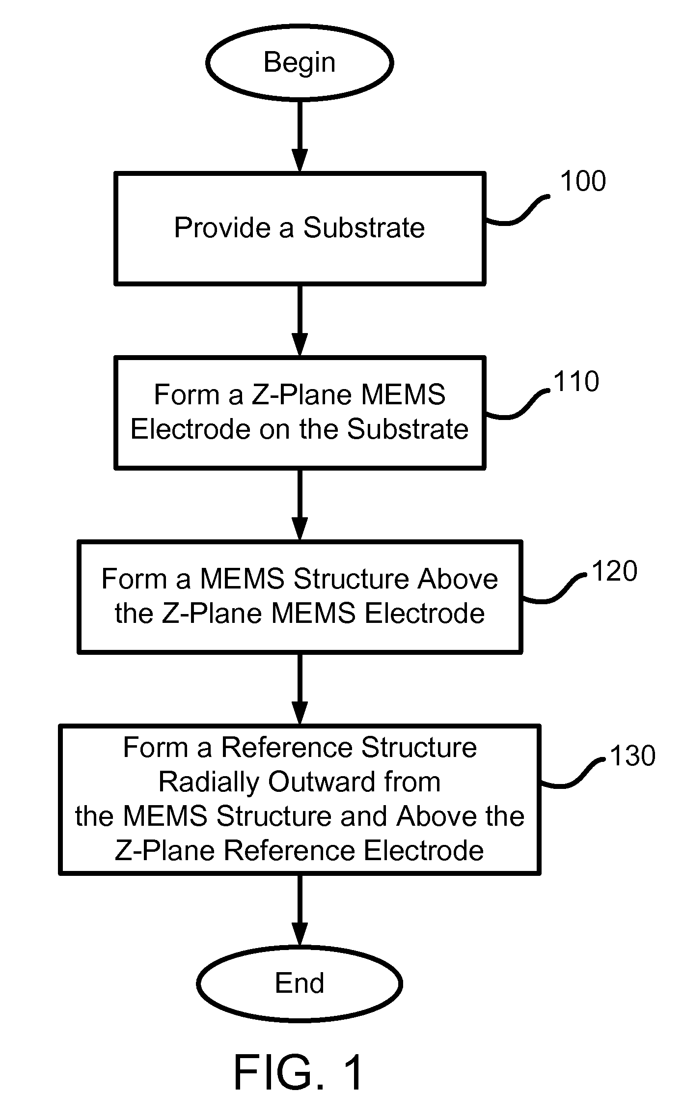 MEMS sensor with movable z-axis sensing element